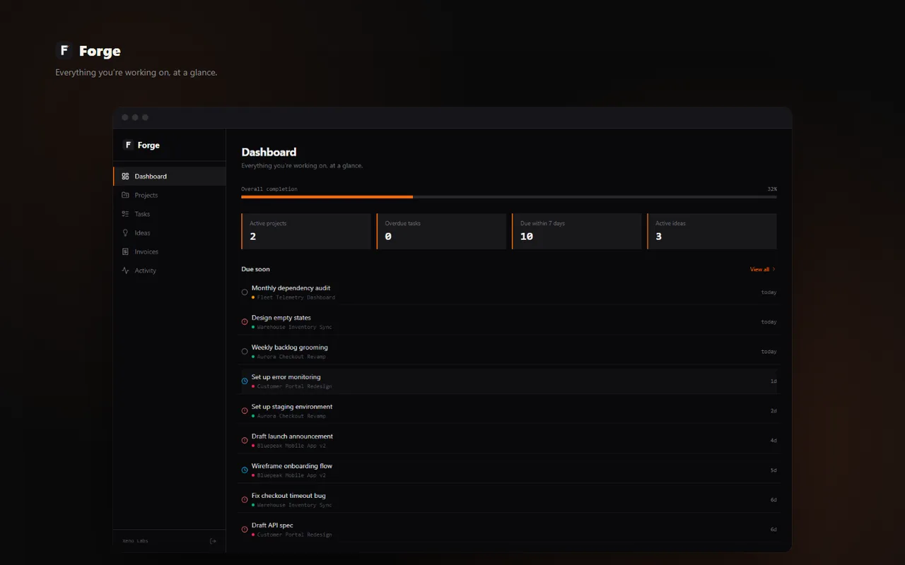 Forge screenshot