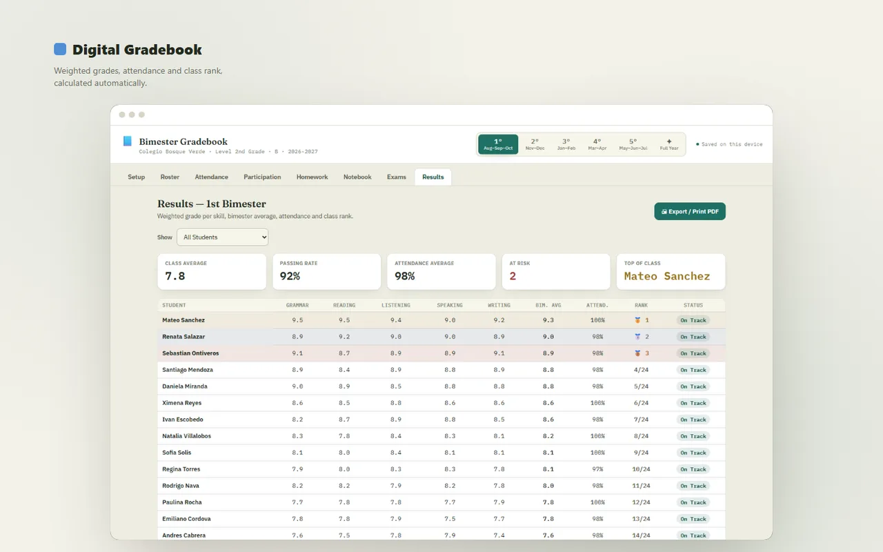 Calificaciones Digitales screenshot