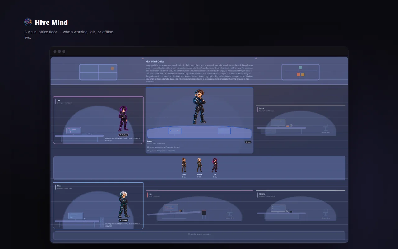 Hive Mind screenshot